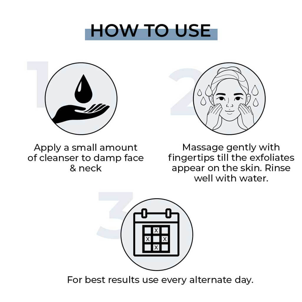 Peelonate AHA Alternate Day Peeling Face Cleanser