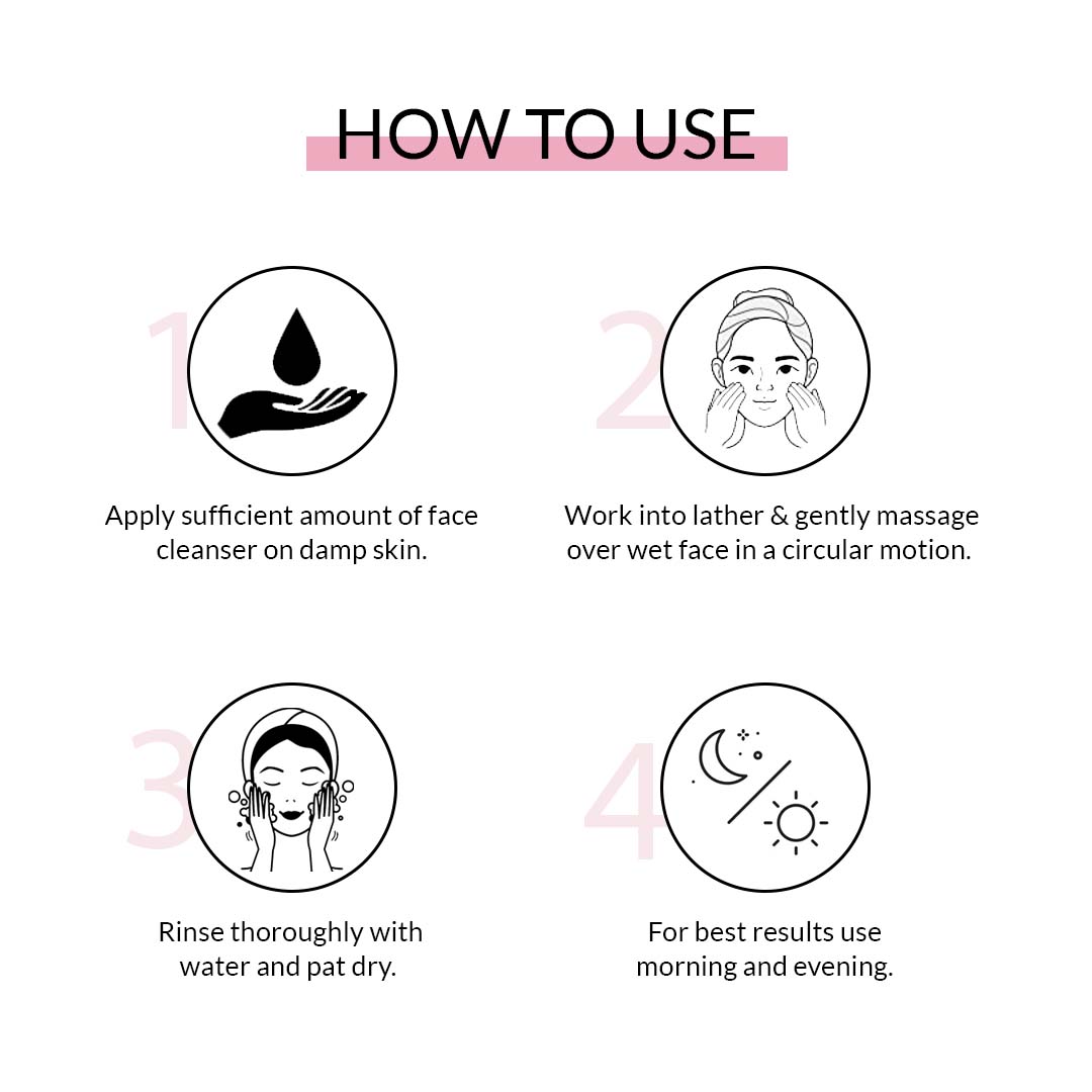 Reticuram Face Cleanser